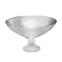 Candy Glass Plate